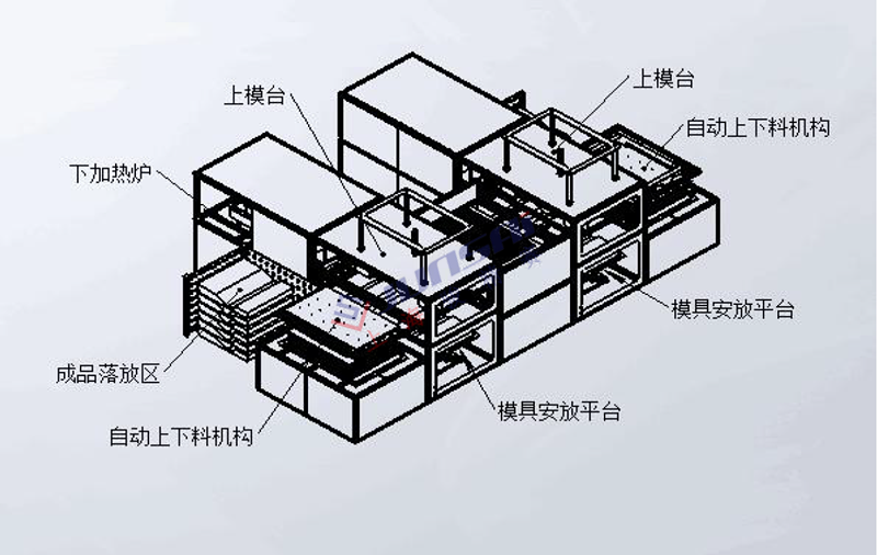 點擊瀏覽下一頁